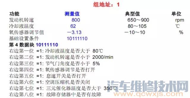 大众朗逸车空调有时不制冷