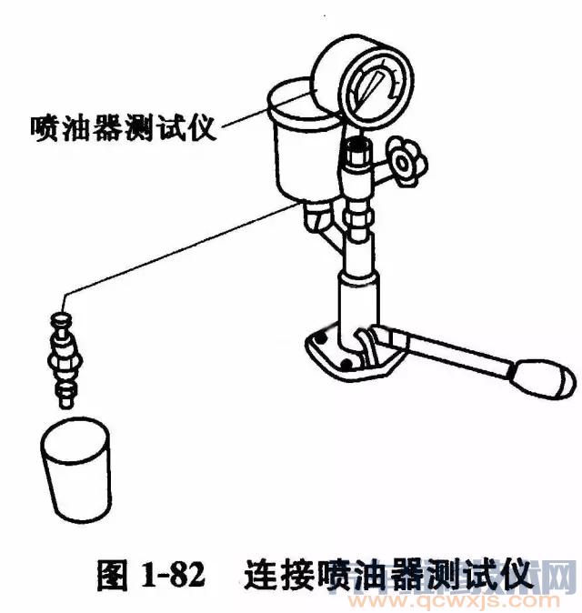 喷油器的检查与更换