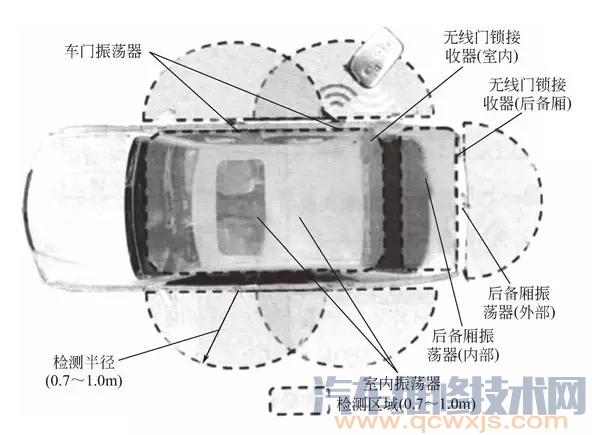 【皇冠遥控器无法上锁和后备厢无法开启 黄色钥匙警告灯亮故障】图2