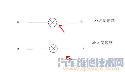 简单了解什么是短路？什么是断路？