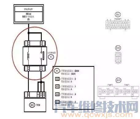 2011款斯巴鲁傲虎熄火后无法再次启动