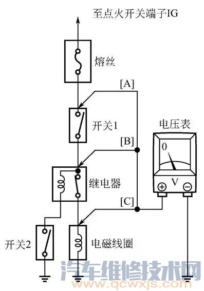 【汽车基本电路检查方法】图1