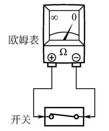 【汽车基本电路检查方法】图2