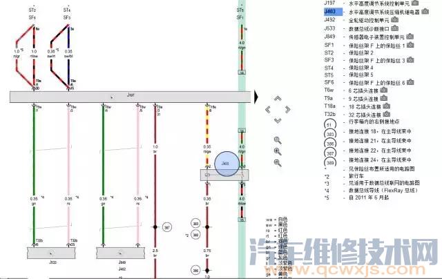 奥迪A6L C7空气悬挂报警解决方案