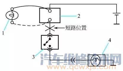 用测试灯检查电路短路方法