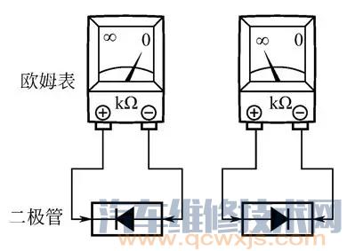 【汽车基本电路检查方法】图3