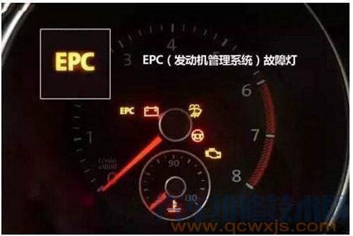 汽车仪表“EPC
