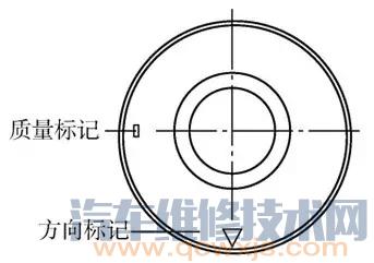 【发动机的装配之活塞连杆组的安装】图2