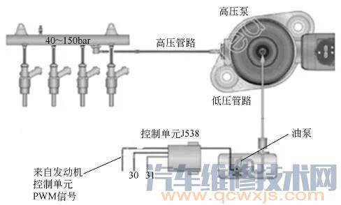 斯柯达明锐冷车偶尔启动困难，行驶熄火，加油不走车，转速提升慢