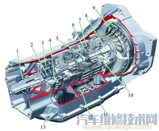 【自动变速器构造（图解）】图4