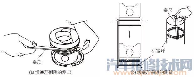 【活塞连杆组的拆卸与装配方法】图2