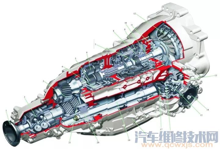 【自动变速器构造（图解）】图3