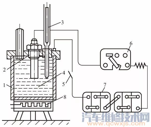 冷却液温度表指示不正常冷却液温度表不工作故障排除方法