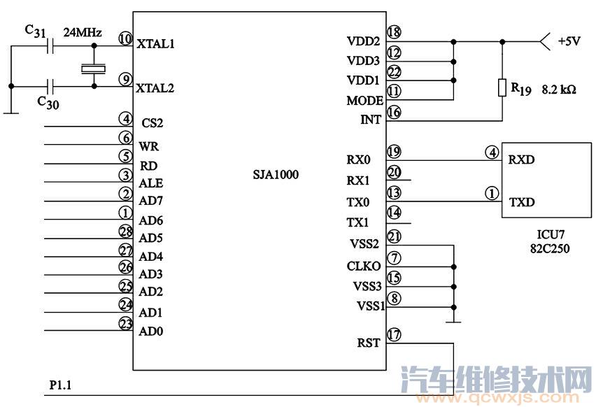 【汽车车载网络CAN控制器的作用和类型】图3