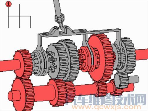 手动变速器异响部位的判断