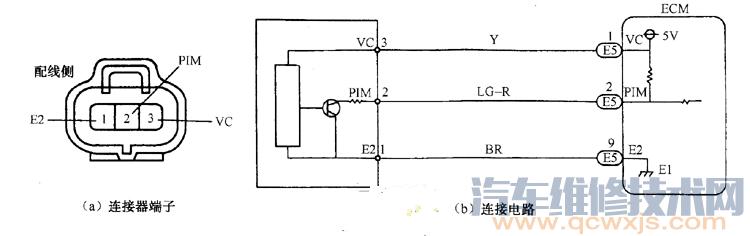 【进气压力传感器故障现象与故障检测排除】图3