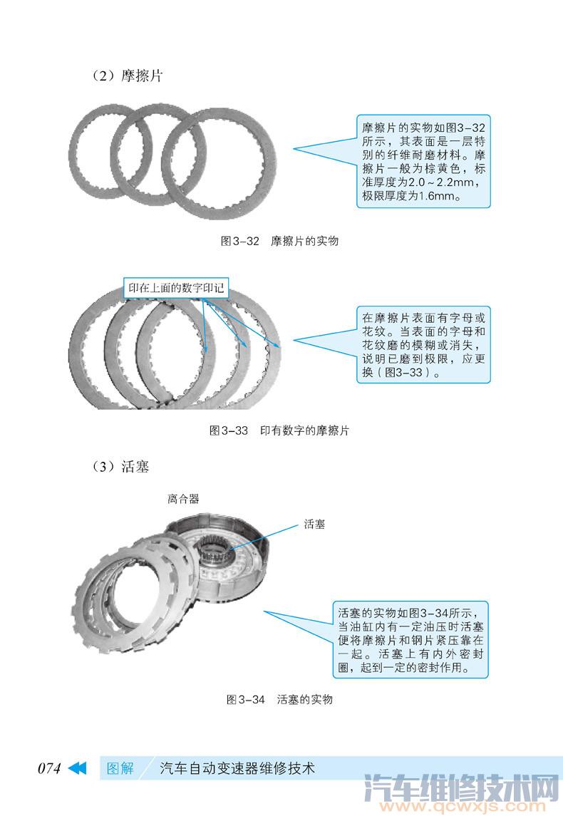 【《图解汽车自动变速器维修技术》在线读】图4