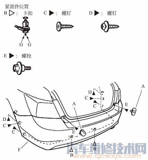 汽车后保险杠怎么拆？怎样更换后保险杠？