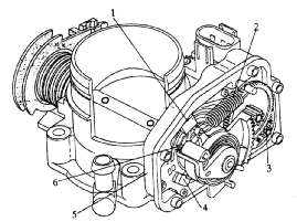 【机械（直动式）节气门的构造原理和检测方法】图2