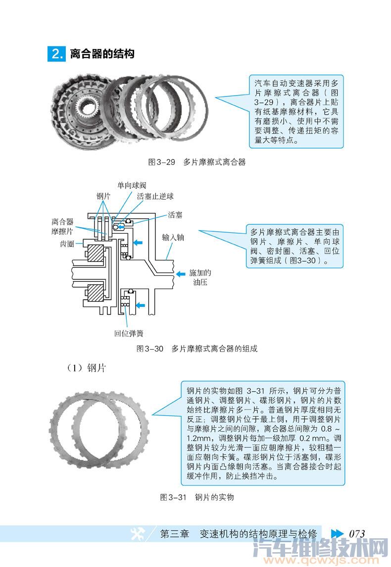 【《图解汽车自动变速器维修技术》在线读】图3