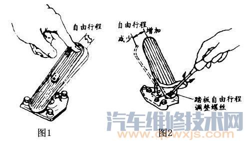 什么是制动踏板自由行程作用是什么