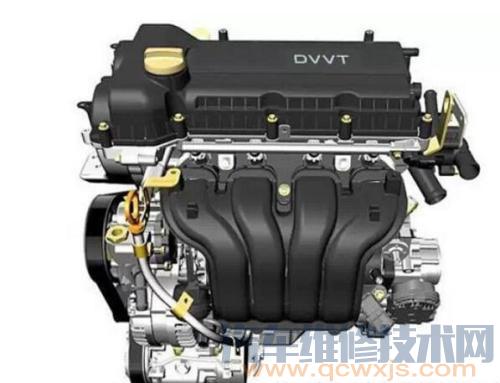 【DVVT发动机是什么意思 与VVT、VVT-i、CVVT有什么区别】图1