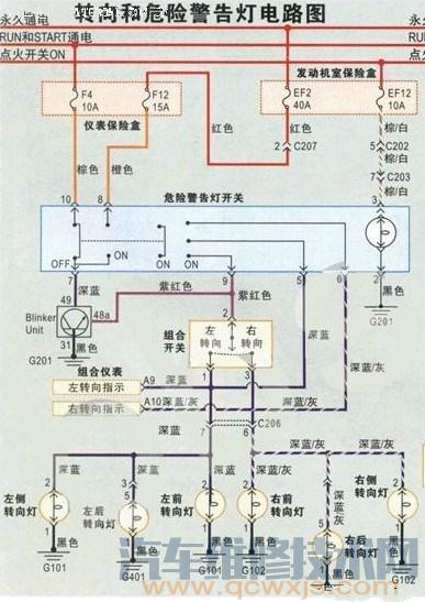 汽车转向灯不亮双闪灯亮是什么问题？