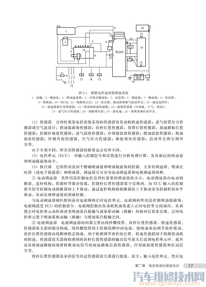 【《电控柴油发动机结构与故障维修》】图4