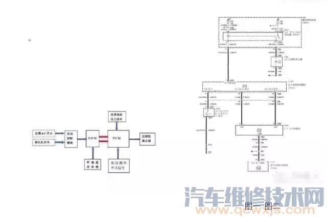 福克斯空调制冷效果差故障案例