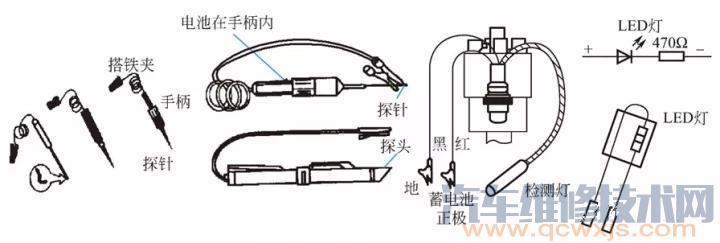 【常用汽车传感器的检测方法】图3