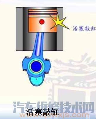 【发动机异响故障表现原因及诊断与排除】图3