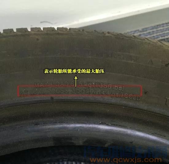 【汽车车轮胎胎压多少合适】图2