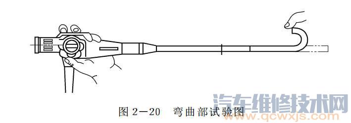 汽车纤维内窥镜使用方法