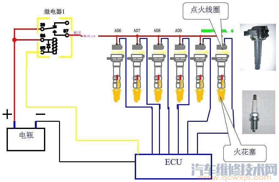 发动机点火系统故障判断分析