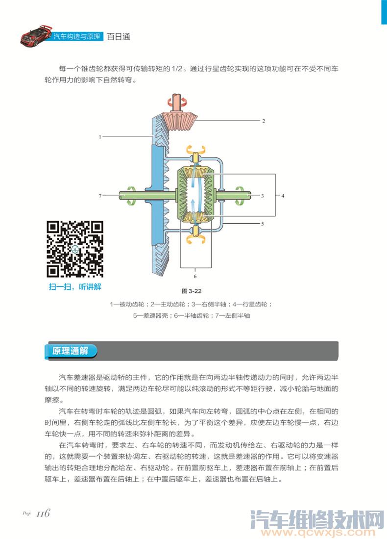 【《汽车构造与原理百日通》】图3