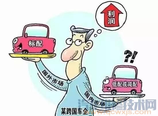 【为什么汽车越来越便宜？这些真相你知道吗？】图1