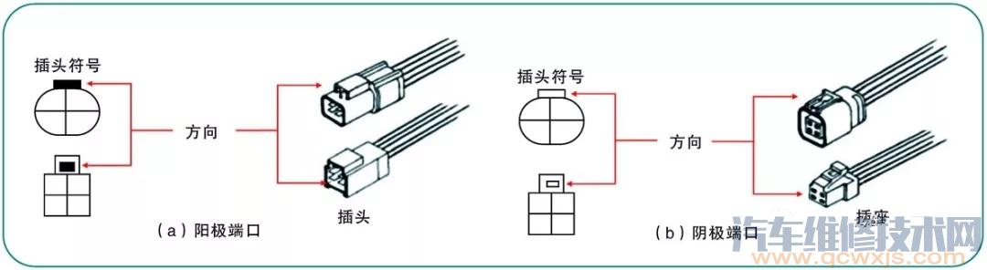 【日产汽车电路图的识读】图3