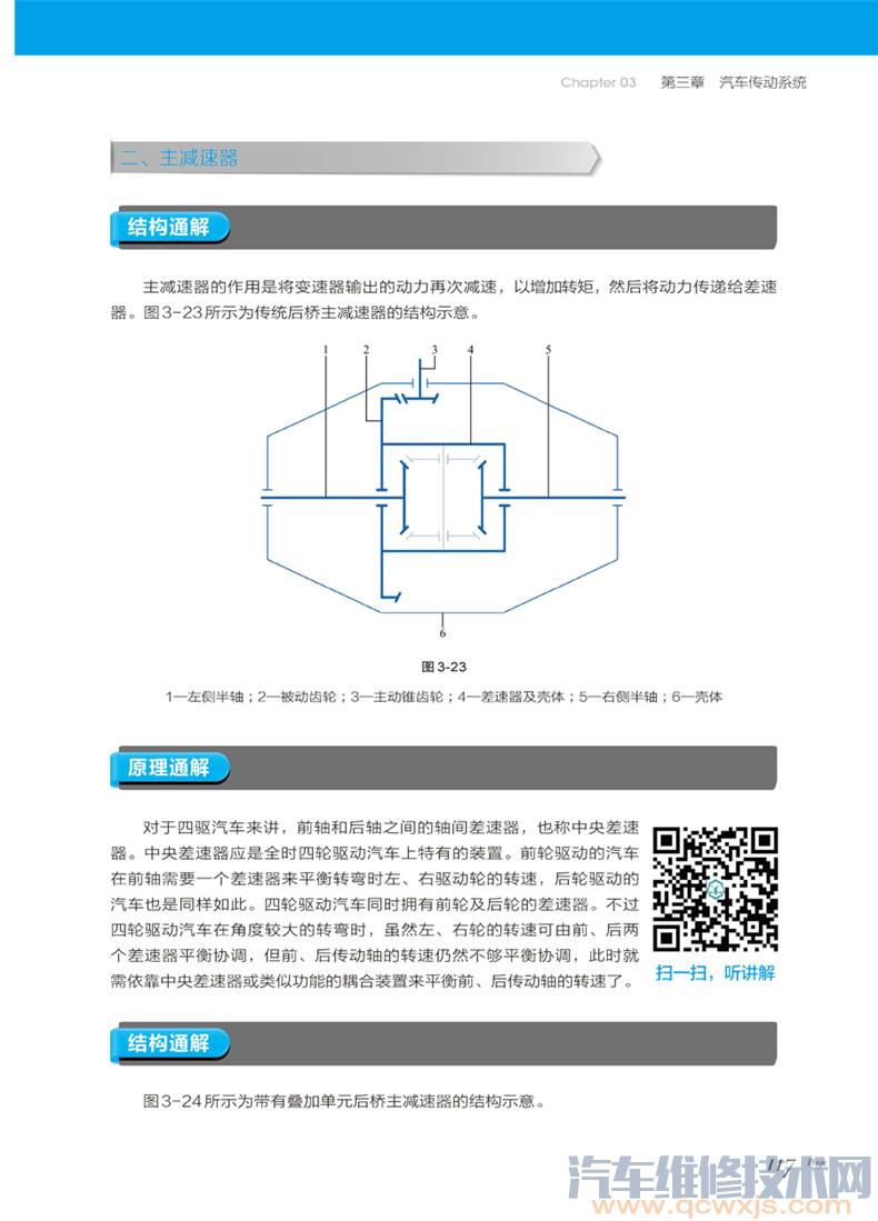 【《汽车构造与原理百日通》】图4