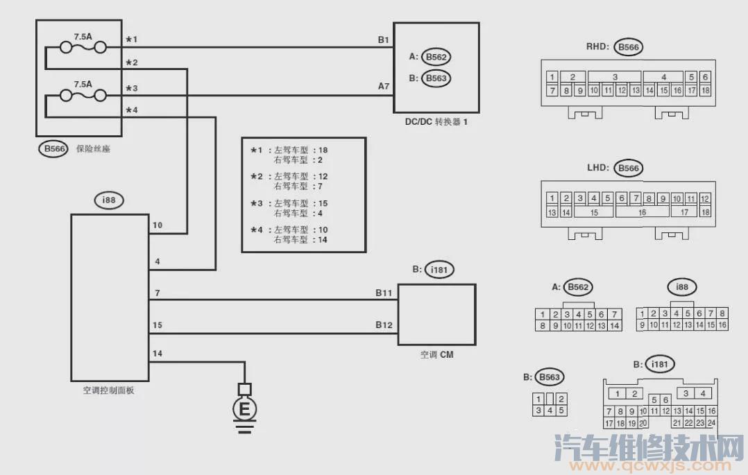 斯巴鲁傲虎空调控制面板操作失灵，所有按键都不起作用故障维修