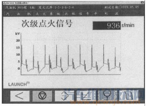 【点火波形的查看与分析方法（图解）】图4