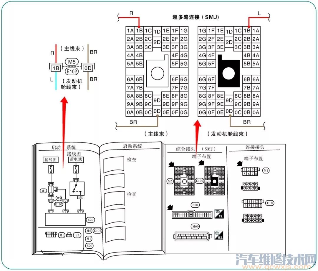 【日产汽车电路图的识读】图4