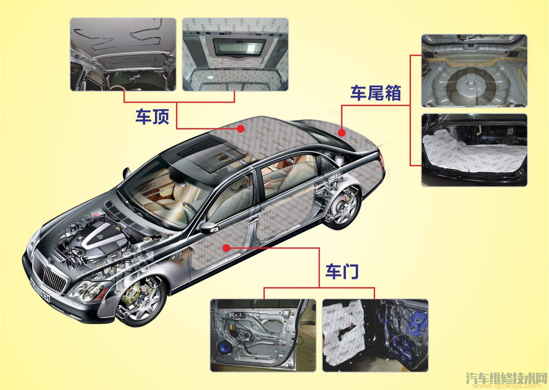 【什么叫汽车隔音 汽车隔音的原理】图1