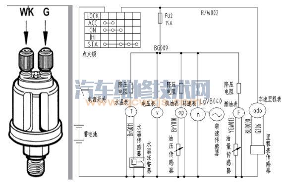 机油压力表无压力指示故障