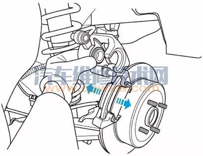 【盘式制动器的拆装步骤（图解）】图3