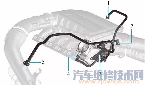 进气管漏气进气管真空度不正常的发动机故障现象