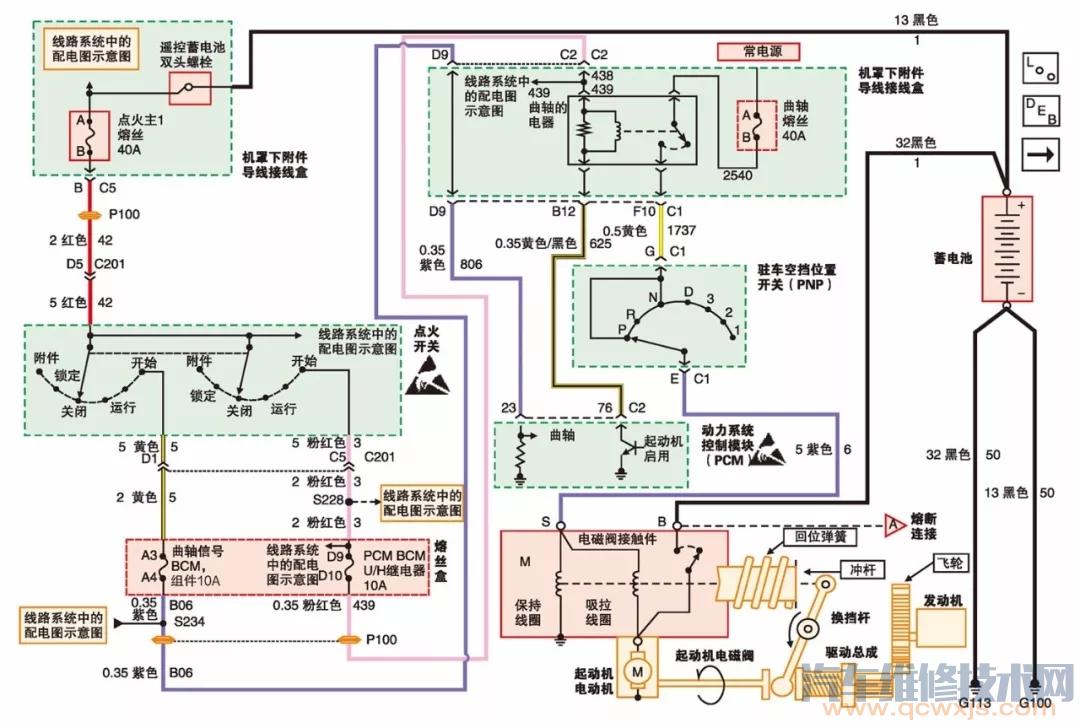 【汽车启动系统电路图（识读）】图2