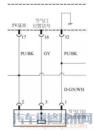 【滑动电阻式节气门位置传感器结构原理和检测方法】图4