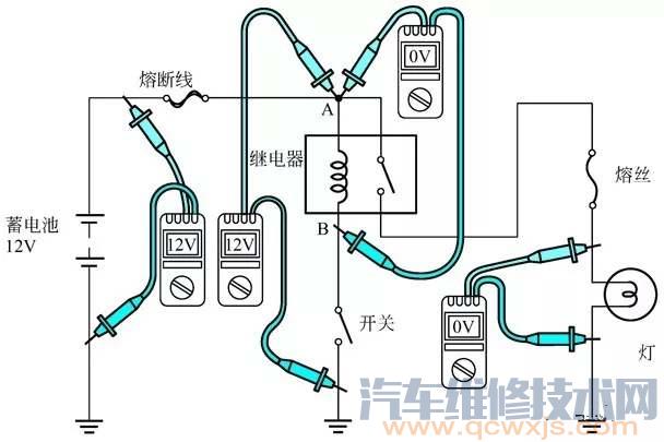 【用万用表判断电路的故障位置（图解）】图1