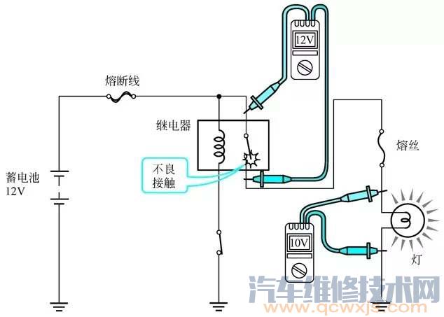 【用万用表判断电路的故障位置（图解）】图3