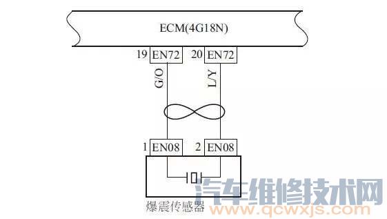 【爆震传感器的检查与诊断方法】图3